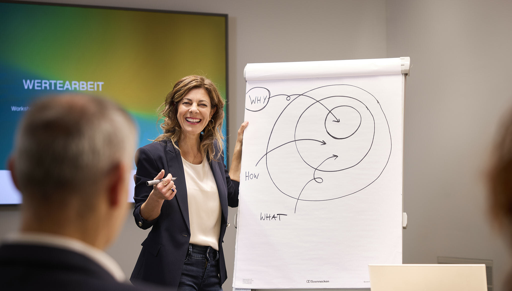 Marika Borsetto erklärt ein Modell zur Wertearbeit an einem Flipchart während eines Workshops